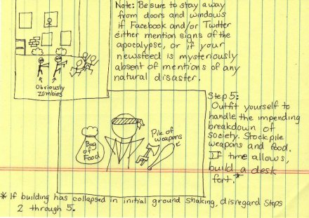 I should take an art class