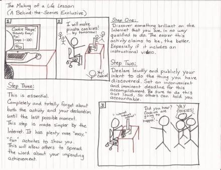 Pinata cookies are the devil